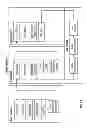 Fig. 12 - Systems and methods for campaign offers and rewards with offer serving engine based on digitized receipt data