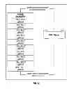 Fig. 17 - Systems and methods for campaign offers and rewards with offer serving engine based on digitized receipt data