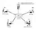 Fig. 01 - Anti-fraud financial transactions system
