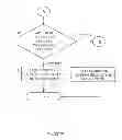 Fig. 05 - Anti-fraud financial transactions system
