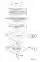Fig. 08 - Anti-fraud financial transactions system