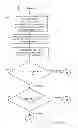Fig. 10 - Anti-fraud financial transactions system