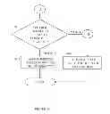 Fig. 11 - Anti-fraud financial transactions system