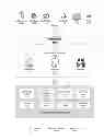 Fig. 01 - Mobile Loyalty Management System