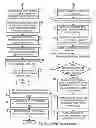 Fig. 11 - System and Methods for Fulfilling Loyalty Points Redemption Program Rewards