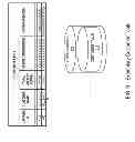 Fig. 17 - System and Methods for Fulfilling Loyalty Points Redemption Program Rewards