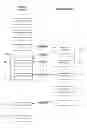 Fig. 01 - Checkout queue virtualization system for retail establishments