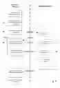 Fig. 03 - Checkout queue virtualization system for retail establishments