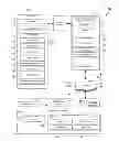 Fig. 01 - SMART CARD WITH PRODUCT SUBSTANTIATION SYSTEM AND METHOD