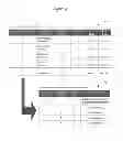 Fig. 05 - SMART CARD WITH PRODUCT SUBSTANTIATION SYSTEM AND METHOD