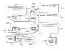 Fig. 01 - SYSTEM AND METHOD FOR MARKETING MIX OPTIMIZATION FOR BRAND EQUITY MANAGEMENT