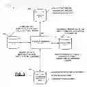 Fig. 04 - Computer-Implemented Systems and Methods for Facilitating the Distribution of Advertisements