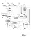 Fig. 05 - Computer-Implemented Systems and Methods for Facilitating the Distribution of Advertisements