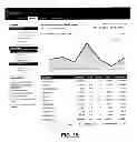 Fig. 16 - Computer-Implemented Systems and Methods for Facilitating the Distribution of Advertisements