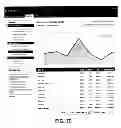 Fig. 18 - Computer-Implemented Systems and Methods for Facilitating the Distribution of Advertisements