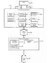 Fig. 01 - Search query and document-related data translation