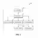 Fig. 06 - Electronic recommendations of items in a social network, systems and methods