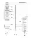 Fig. 15 - Information-market system