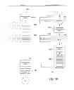 Fig. 16 - Information-market system