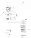 Fig. 17 - Information-market system