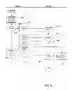 Fig. 19 - Information-market system