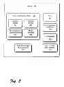 Fig. 06 - Bridge pages for mobile advertising