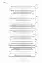 Fig. 11 - Customized virtual catalog
