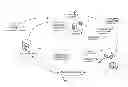 Fig. 01 - ONLINE PROMOTIONAL TOOL