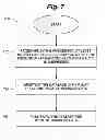 Fig. 09 - ONLINE PROMOTIONAL TOOL