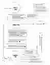 Fig. 01 - System to generate and set up an advertising campaign based on the insertion of advertising messages within an exchange of messages, and method to operate said system