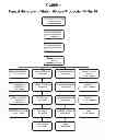 Fig. 02 - SYSTEM AND METHOD OF GATHERING AND DISSEMINATING DATA ABOUT PROP, WARDROBE AND SET DRESSING ITEMS USED IN THE CREATION OF MOTION PICTURE CONTENT