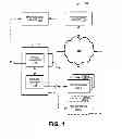Fig. 02 - SCHEDULING AND PAYMENT OF A BANKING TRANSACTION USING A MOBILE COMMUNICATION DEVICE