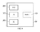 Fig. 04 - MOBILE DATA NETWORK