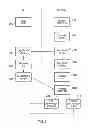 Fig. 06 - MOBILE DATA NETWORK