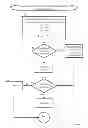 Fig. 09 - TRANSACTION STORAGE SCHEME FOR OFFLINE PAYMENT SYSTEM