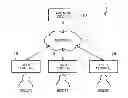 Fig. 01 - AUCTION SYSTEM, AUCTION DEVICE, METHOD OF AUCTIONING, PROGRAM AND INFORMATION RECORDING MEDIUM