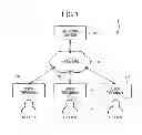 Fig. 02 - AUCTION SYSTEM, AUCTION DEVICE, METHOD OF AUCTIONING, PROGRAM AND INFORMATION RECORDING MEDIUM