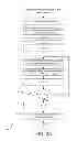 Fig. 04 - Ascertaining a Product Configuration Within a Budget