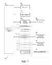 Fig. 08 - Ascertaining a Product Configuration Within a Budget