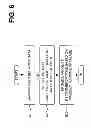 Fig. 07 - Item recommendations