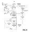 Fig. 02 - Executing multiple transactions using trigger inputs