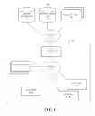 Fig. 02 - INTELLIGENT SHOPPING ASSISTANT