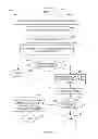Fig. 07 - Order cancellation