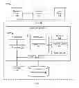 Fig. 02 - PROVIDING PERSONALIZED RESULTS FOR GIFT GIVING UTILIZING A DATABASE