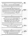 Fig. 01 - Cloud Credit Card Transaction System and Transaction Method Thereof