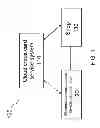 Fig. 02 - Cloud Credit Card Transaction System and Transaction Method Thereof