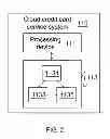 Fig. 03 - Cloud Credit Card Transaction System and Transaction Method Thereof