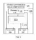 Fig. 04 - Cloud Credit Card Transaction System and Transaction Method Thereof