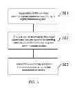 Fig. 06 - Cloud Credit Card Transaction System and Transaction Method Thereof