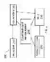 Fig. 07 - Cloud Credit Card Transaction System and Transaction Method Thereof
